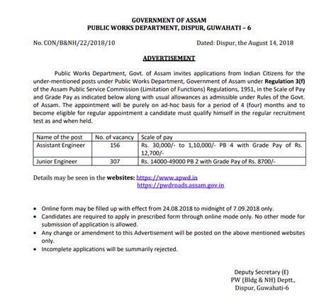 Assam PWD Recruitment 2023 Junior Engineer Assistant Engineer