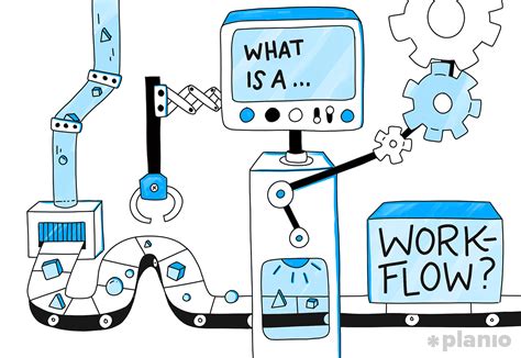 What Is A Workflow How To Create A Winning Workflow For Your Process