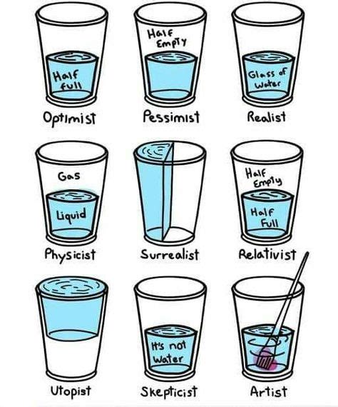 The Glass Being Half Full Or Half Empty Depends On Whether It Was