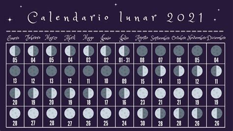 Cómo Cuidar Tu Jardín Según Las Fases Lunares Calendario Lunar 2021