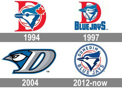 Dunedin Blue Jays Logo And Symbol Meaning History Png Brand