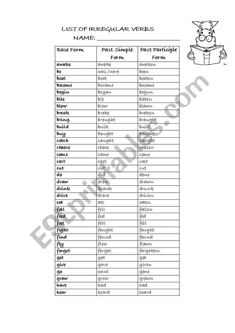 Irregular Verbs List For Kids
