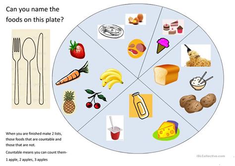 Food online worksheet for grade 1. healthy eating (eat well plate) worksheet - Free ESL ...