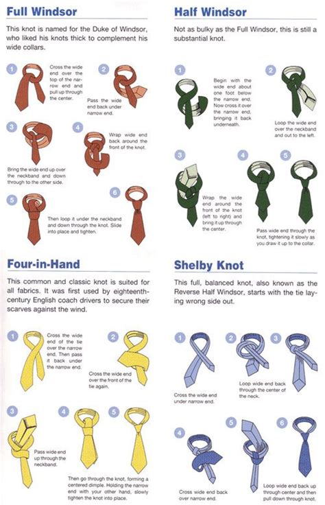 Different Types Different Types Of Tie Knots