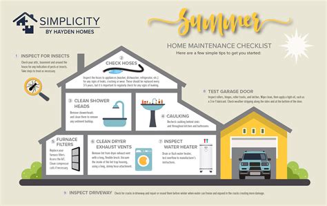 Summer Home Maintenance Checklist Simple Tips To Care For Your Home