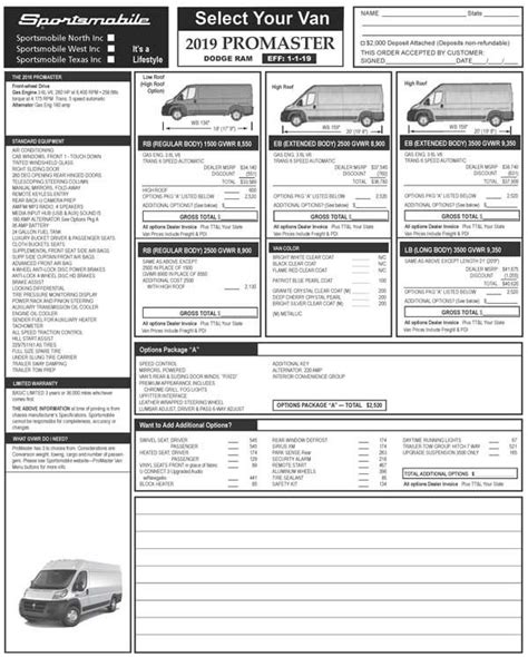 All Prices + Price Examples + Options - Custom Van Conversions | Build