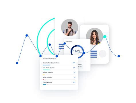 Supercharge your marketing with data intelligence