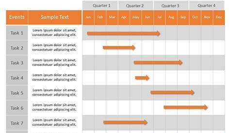 gantt chart powerpoint template
