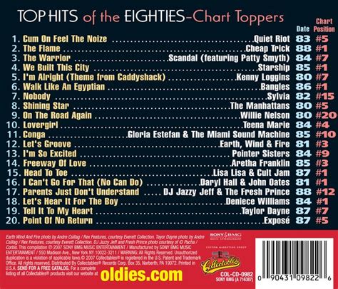 Top Hits Of The 80s Chart Toppers Cd 2008 Collectables Records
