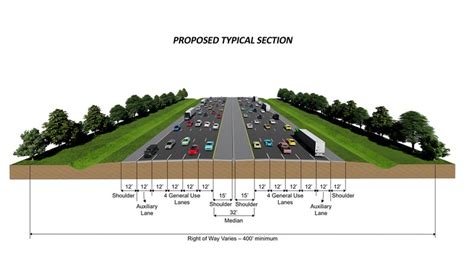 Plan To Widen I 95 Into St Johns County Proposed