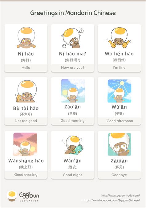 Basic Greetings In Mandarin Chinese By Chris Lee Story Of Eggbun