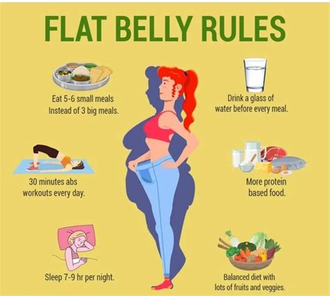 Follow For More Healthy And Weight Loss Tips Weight Loss Meal Plan Weight Loss Drinks Weight