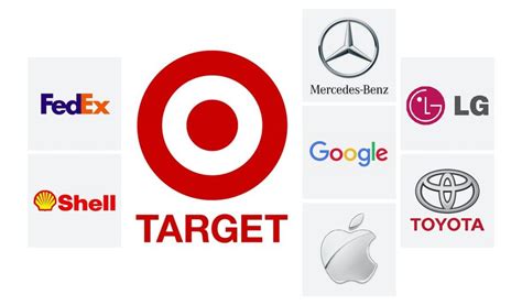 The Worlds Most Famous Logos And What You Can Learn From Them Famous
