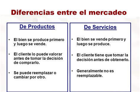 ProducciÓn Diferencia Entre Producto Y Servicio
