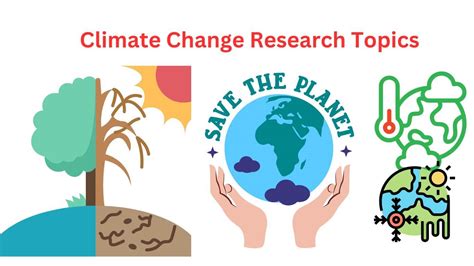 500+ Climate Change Research Topics - Research Method