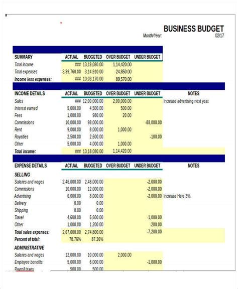 Excel Templates 8 Excel Business Budget Templates Free U0026 Premium