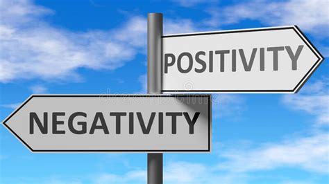 Negativity And Positivity As A Choice Pictured As Words Negativity