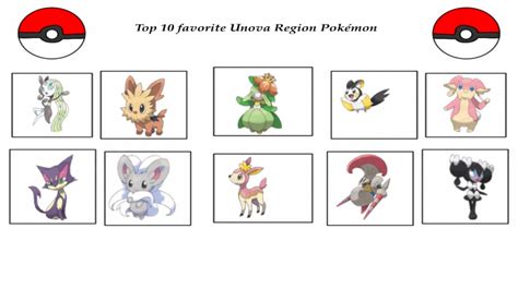 Top Ten Favorite Unova League Pokemon By Alliepeachfan On Deviantart