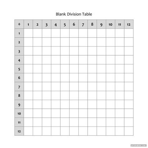 Blank Division Table Printable Learn Basic Math