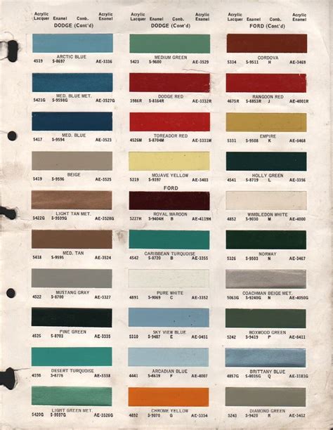 1969 Charger Paint Colors Tuts Novus