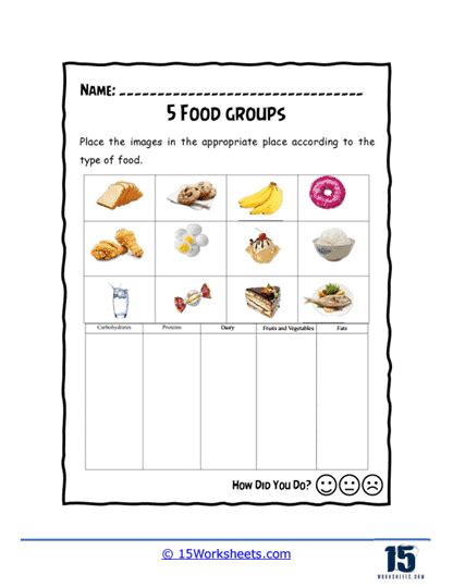 Food Groups Worksheets 15 Worksheets Com