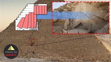 Analyzing The North Face Corridor Of The Great Pyramid YouTube