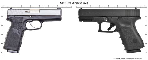 Kahr Tp Vs Glock G Size Comparison Handgun Hero