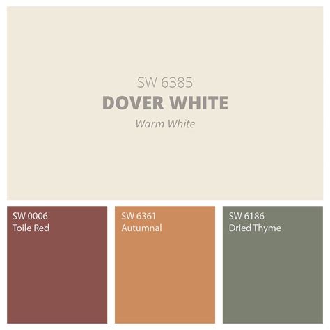Sherwinwilliams On Instagram “learn The Undertones And Temperatures Of