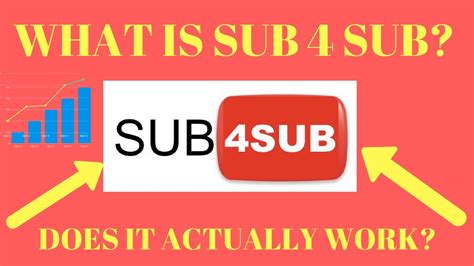 What Is Sub 4 Sub Does It Helps क्या सदस्यता लेने के लिए सदस्यता
