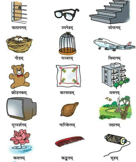 Animals names list from a to z. knramesh: Sanskrit names for common things