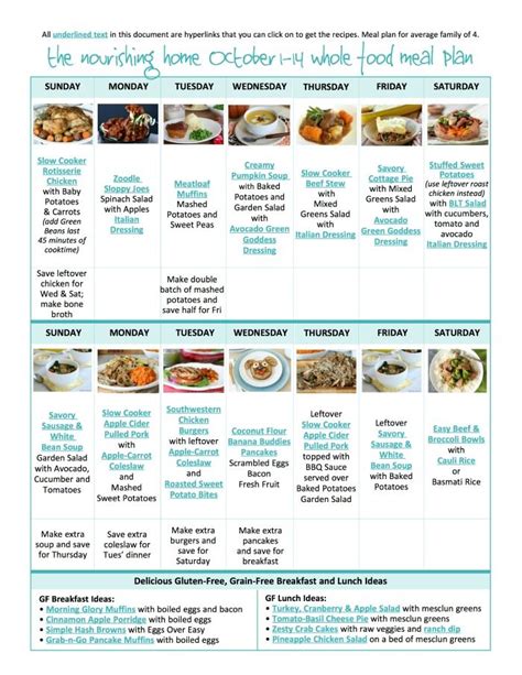 Whole Foods Meal Plan Whole Food Recipes Meal Planning