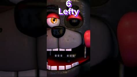 10 Strongest Fnaf Animatronics For My Opinion Shorts Youtube