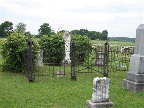 Cemetery Collection Access Genealogy