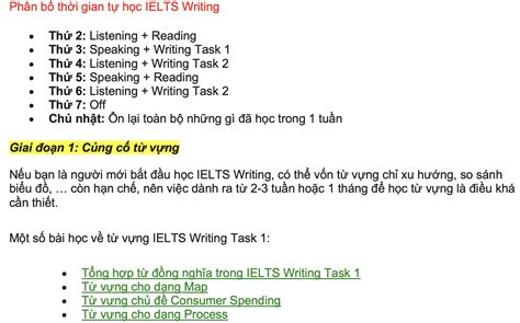 Tron Bo Huong Dan Writing Task 1 Tu A Den Z Trung Tam Luyen Thi Ielts