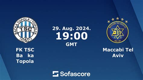 Fk Tsc Ba Ka Topola Vs Maccabi Tel Aviv Live Score H H And Lineups