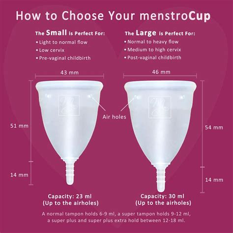 How to put in menstrual cup video. ֍ Menstrual cup quick guide for beginners - how to choose ...