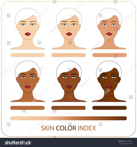 Skin Color Chart Names