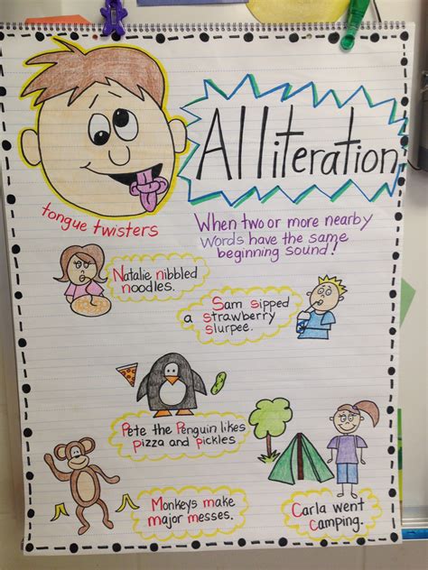 2nd Grade Poem Using Alliteration Sixteenth Streets