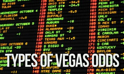 Vegas Odds | Common Types of Bets | Moneyline