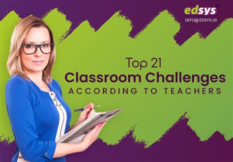 top 21 classroom challenges according to teachers