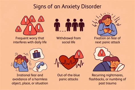 Understanding Anxiety Causes Symptoms And Treatment Options Health