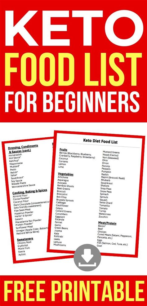 Lose weight by shopping the right way. Ultimate Keto Diet Food List For Beginners & Printable PDF ...