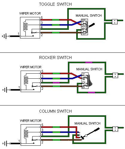 A single trick that i actually 2 to print out a similar wiring diagram off twice. 31+ 4 Wire Wiper Motor Wiring Diagram