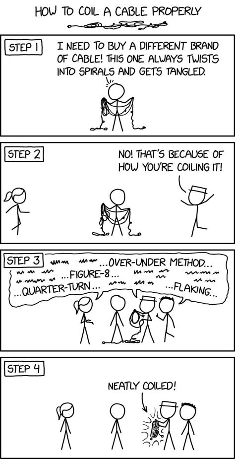 Xkcd 2810 How To Coil A Cable Rxkcd