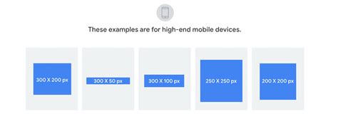 Website Image Size Guidelines Cheat Sheet 2023 2022