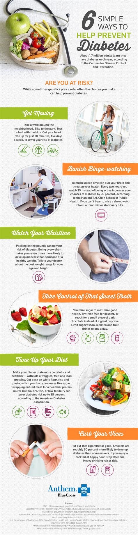 63 Infographic Abc How To Prevent Diabetes 03
