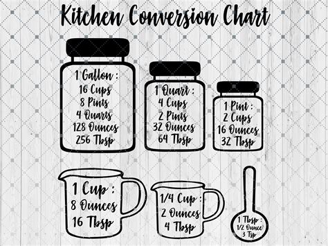 Kitchen Conversion Chart Svg Cut Files For Cricut Silhouette Etsy Uk