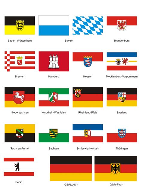 Герб И Флаг Германии Картинки Telegraph