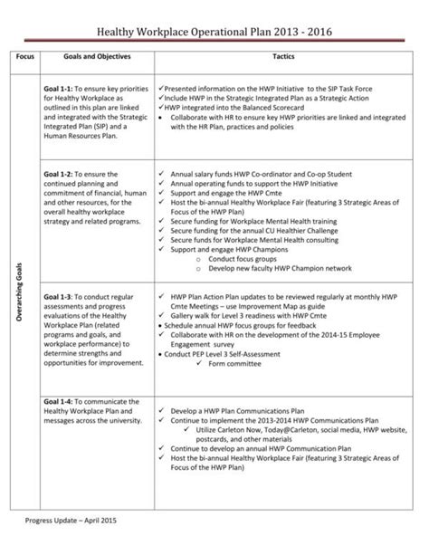 Free 13 Hr Operational Plan Samples And Templates In Pdf