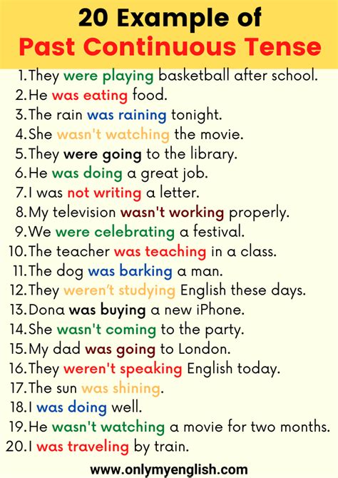 20 Examples Of Past Continuous Tense Sentences